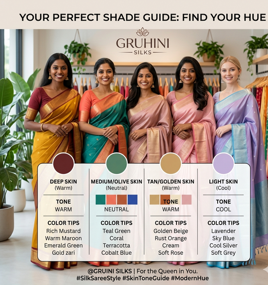 Office Sarees Based on Skin Tone: A Smart Style Guide for Working Women